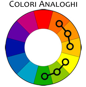 colori-analoghi